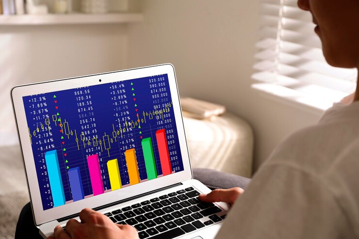 How to Get a Free Funded Forex Account Without Deposit