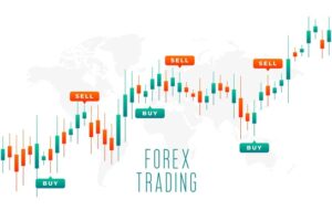 Best Kaufman Adaptive Moving Average Guide in Forex Trading