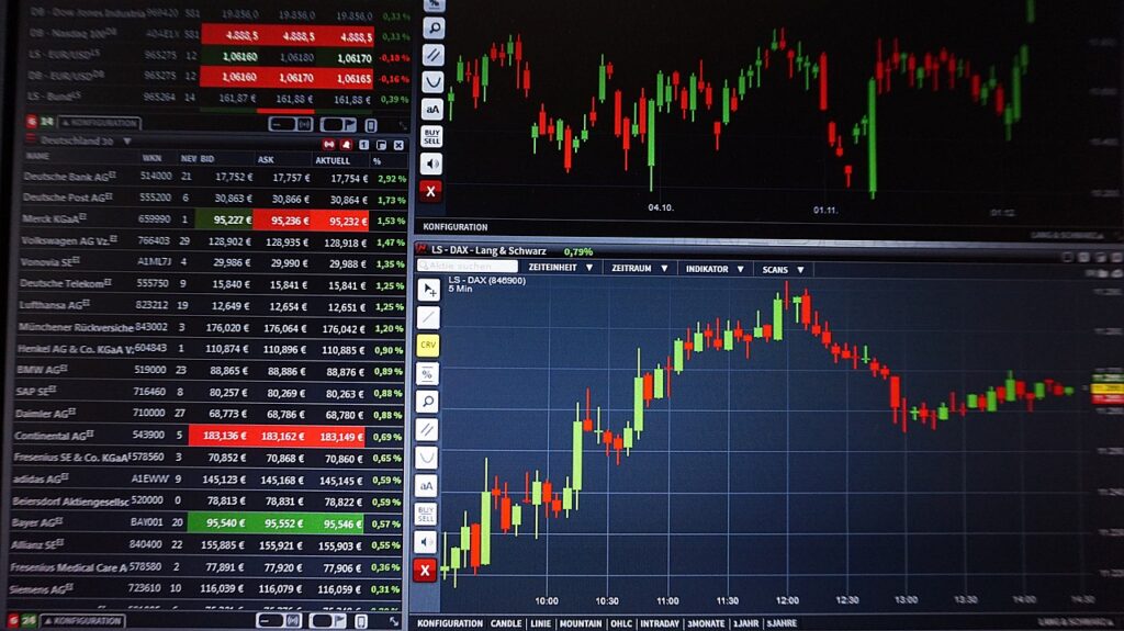 Bullish and Bearish Order Flow in Forex Trading