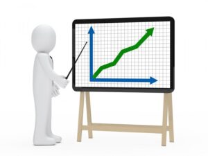 https://www.beoforexacademy.com/price-channel-strategy/