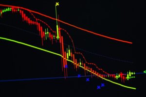 HotForex Demo: A Review of the Best Forex Demo Accounts