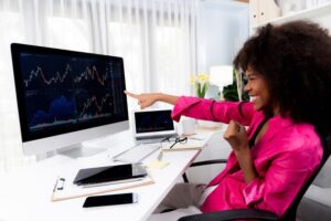 R-Squared Indicators in Forex Trading