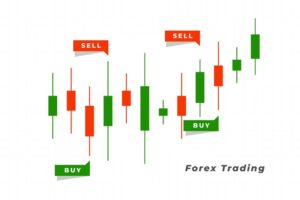 Zero Spread Forex Brokers: 2025’s Top Picks