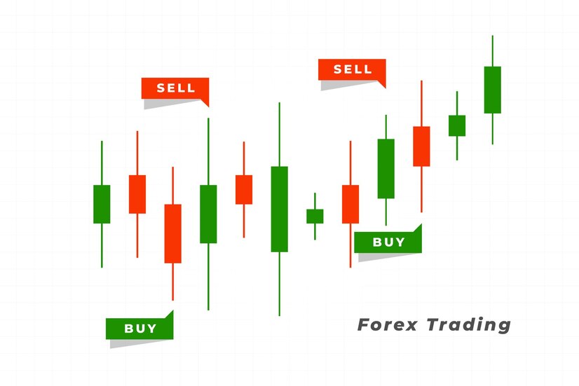 Zero Spread Forex Brokers: 2025’s Top Picks