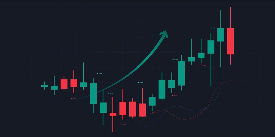 DeMark Indicators for Forex Trading