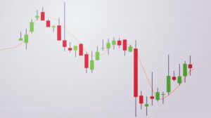 Directional Movement Index (DMI)