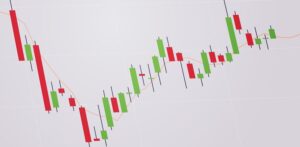 Envelope Channels in Forex Trading
