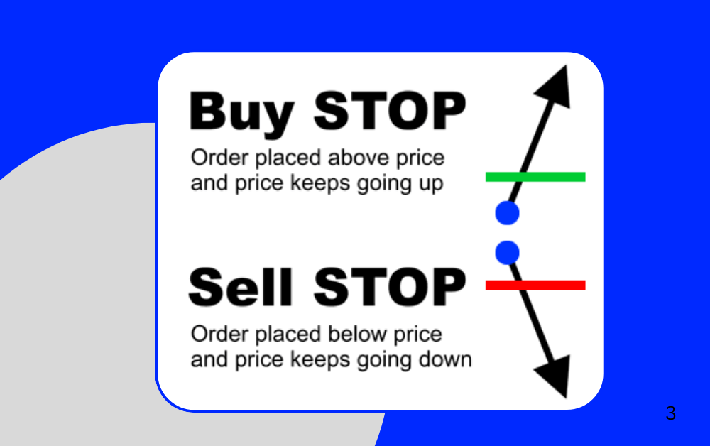 Buy stop and sell stop order