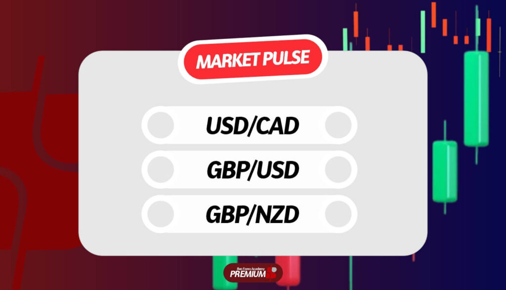 Setups on USD/CAD GBP/USD and GBP/NZD