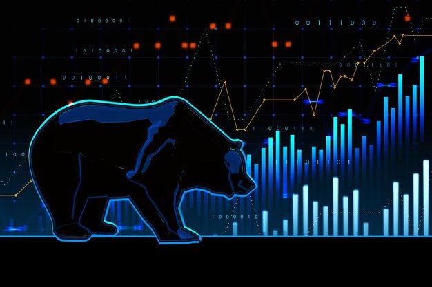 Predict Bear Market