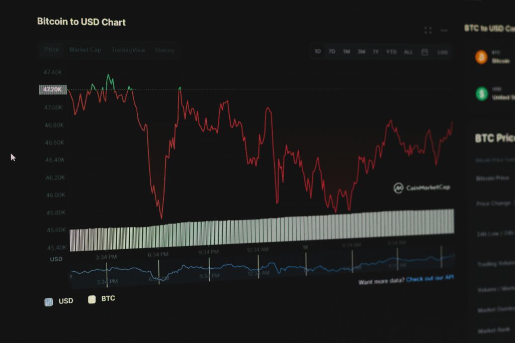 Trading heavy