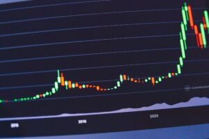 Thin market