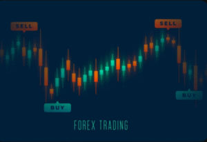 Basic Japanese Candlestick Patterns
