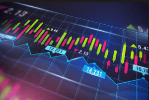 Candlesticks with Support and Resistance