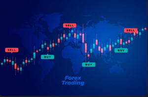 Dual Candlestick Patterns