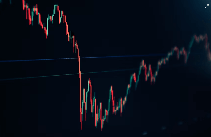 How to Analyze Trends With Moving Average Ribbons