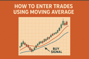 How to Enter Trades Using Moving Average Crossovers