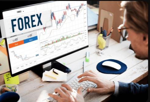 How to Use Fibonacci Extensions to Know When to Take Profit
