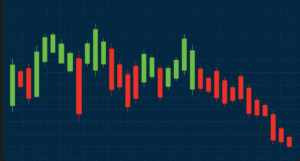 Single Candlestick Patterns