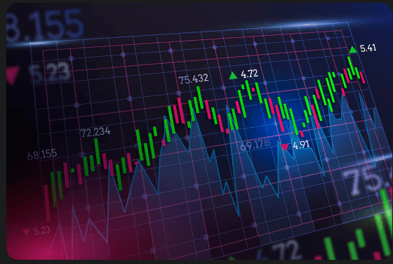 What is Fibonacci Trading
