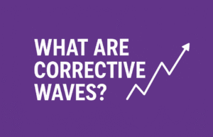 What are Corrective Waves